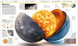 Knowledge Encyclopedia Space!