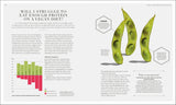 The Science of Nutrition - Debunk the Diet Myths and Learn How To Eat Well For Health & Happiness