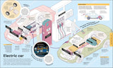 How Everything Works - From Brain Cells To Black Holes (Hardback)