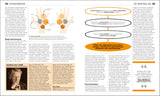 The Chemistry Book - Big Ideas Simply Explained (Hardback)