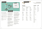 Mrs Wordsmith - How To Write A Story, Ages 7-11 (Key Stage 2) - Write a Captivating Stories All By Yourself