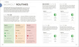 Science of HIIT By Ingrid S. Clay