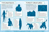 The Ultimate Avatar Sticker Book: Includes Avatar The Way of Water