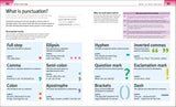 Help Your Kids with English, Ages 10-16 (Key Stages 3-4)