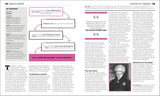The Science Book - Big Ideas Simply Explained (Hardback)