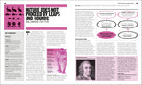 The Science Book - Big Ideas Simply Explained (Hardback)