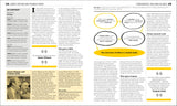 The Science Book - Big Ideas Simply Explained (Hardback)