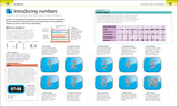 Help Your Kids with Maths, Ages 10-16 (Key Stages 3-4)