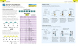 Help Your Kids with Maths, Ages 10-16 (Key Stages 3-4)