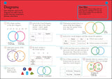 Carol Vorderman's 10 Minutes a Day Maths Ages 7-9 Key Stage 2