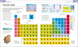 Help Your Kids with Science