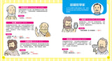 現貨 69折發售!10歲開始自己讀哲學名言:課本之外的26個人生思考題