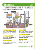 漫畫學英文Writing (記敍文篇)