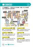 漫畫學英文Writing (描寫文篇)