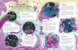 Glow: The Wild Wonders of Bioluminescence Hardcover
