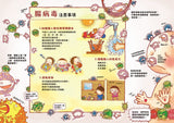 人體大遊歷3:腸病毒大進擊