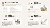 現貨 69折發售!5分鐘孩子的邏輯思維訓練〔得心應手〕:腦力全開35題活用5大思考迴路   --- 作者:索尼國際教育 Sony Global Education