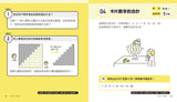 現貨 69折發售!5分鐘孩子的邏輯思維訓練〔輕鬆上手〕:腦力全開35題活用5大思考迴路 --- 作者:索尼國際教育 Sony Global Education