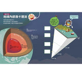 現貨69折發售 - 宇宙探險小隊,出動了!【附69款真好玩貼紙】(STEAM互動式情境學習百科4)
