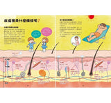 出發吧!人體探險隊 揭開身體消化道、泌尿系統、骨骼肌肉、心臟血管……不可思議的祕密  からだのふしぎ たんけんえほん (たのしいちしきえほん) 作者:監修/阿部和厚 阿部和厚