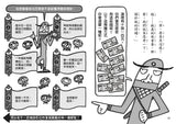 忍者學校:世界上最重要的東西(隨書附贈宮西達也獨家授權DIY儲蓄小立牌)  作者:宮西達也