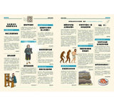 發現科學大歷史  Wallbook Timeline of Science  作者:克里斯多福.李歐德 Christopher Lloyd