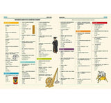 發現科學大歷史  Wallbook Timeline of Science  作者:克里斯多福.李歐德 Christopher Lloyd