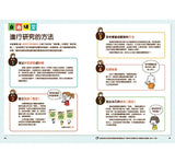 NHK小學生自主學習科學方法(全套3冊):1.意想不到的觀察、2.膽大心細的假設、3.實踐想法的 -- 作者:編著:NHK「科學觀察法」製作團隊 NHK「カガクノミカタ」制作班、繪圖:吉竹伸介 ヨシタケ シンスケ
