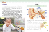 STEM WORLD中國成語系列： 成語中的人體醫學