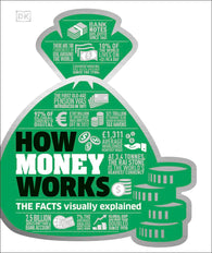 How Money Works - The FACTS Visually Explained (Hardback)