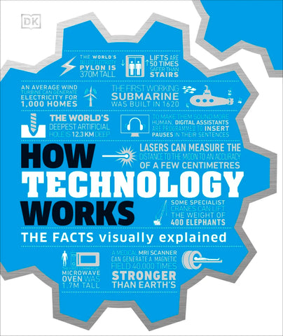 How Technology Works - The FACTS Visually Explained (Hardback)