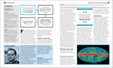 The Physics Book - Big Ideas Simply Explained (Hardback)