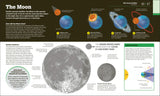 How Space Works - The FACTS Visually Explained (Hardback)