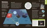 How Space Works - The FACTS Visually Explained (Hardback)