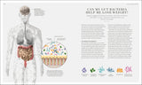The Science of Nutrition - Debunk the Diet Myths and Learn How To Eat Well For Health & Happiness